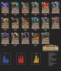 N’Zoth Hunter J4ckiechan