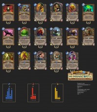 Top-Koloda-Hearthstone.-Druid-03780