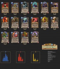 Top Koloda Hearthstone. Druid-05760