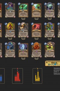 Top Koloda Hearthstone. Druid-07040