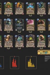 Top Koloda Hearthstone. Hunter-04560