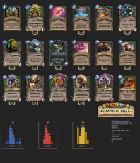 Top Koloda Hearthstone. Hunter-04760