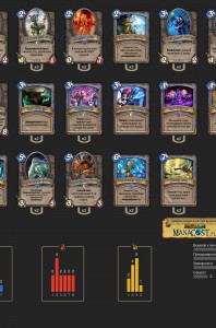 Top Koloda Hearthstone. Mage-03400