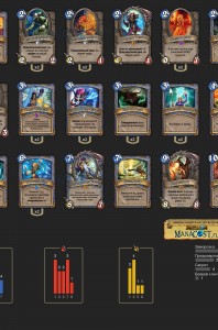 Top Koloda Hearthstone. Mage-07640