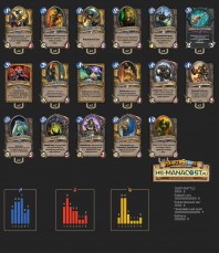 Top Koloda Hearthstone. PALADIN-09400