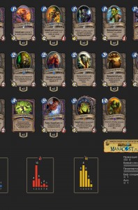 Top Koloda Hearthstone. Warlock-04300