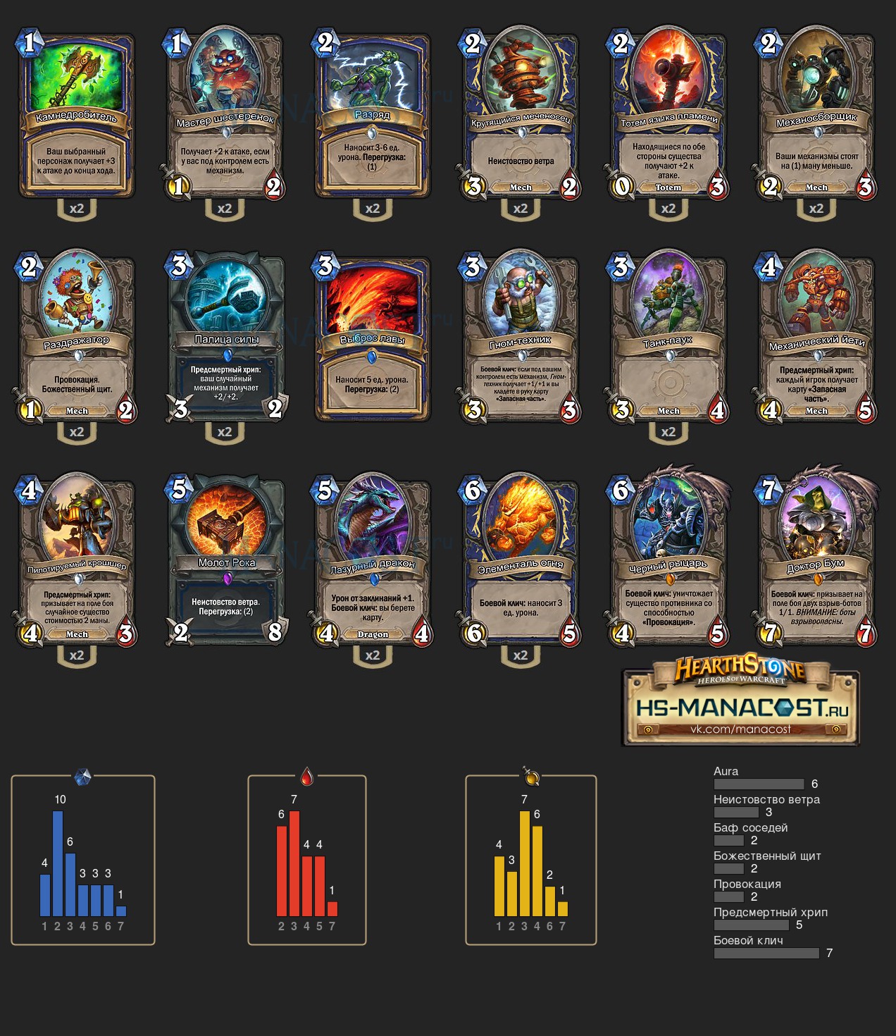 Top Koloda Hearthstone. Shaman-04740 (1)