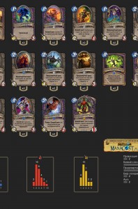 Top Koloda Hearthstone. Warlock-03280