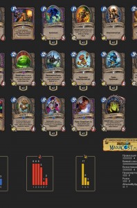 Top Koloda Hearthstone. Warlock-04600