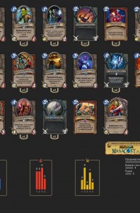 Top Koloda Hearthstone. Warrior-03100