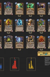 Top Koloda Hearthstone. Druid-07980