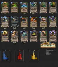 Top Koloda Hearthstone. Hunter-05100