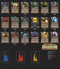 Top Koloda Hearthstone. Paladin-01580