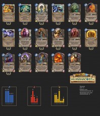 Top Koloda Hearthstone. Priest-07080