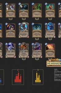 Top Koloda Hearthstone. Rogue-05060