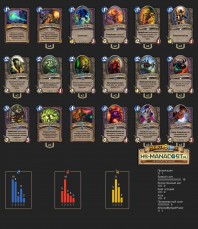 Top Koloda Hearthstone. Warlock-01840