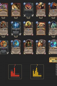 Top Koloda Hearthstone. Warrior-10860