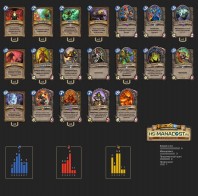 Top Koloda Hearthstone. Druid-09720
