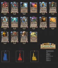 Top Koloda Hearthstone. Mage-01040