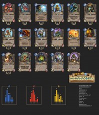 Top Koloda Hearthstone. Mage-07400