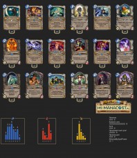 Top Koloda Hearthstone. Priest-07340