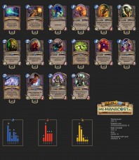 Top Koloda Hearthstone. Warlock-05480