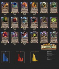 Top Koloda Hearthstone. Warlock-06460