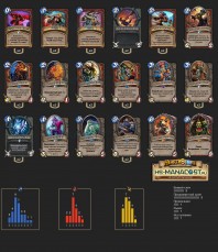 Top Koloda Hearthstone. Warrior-04740
