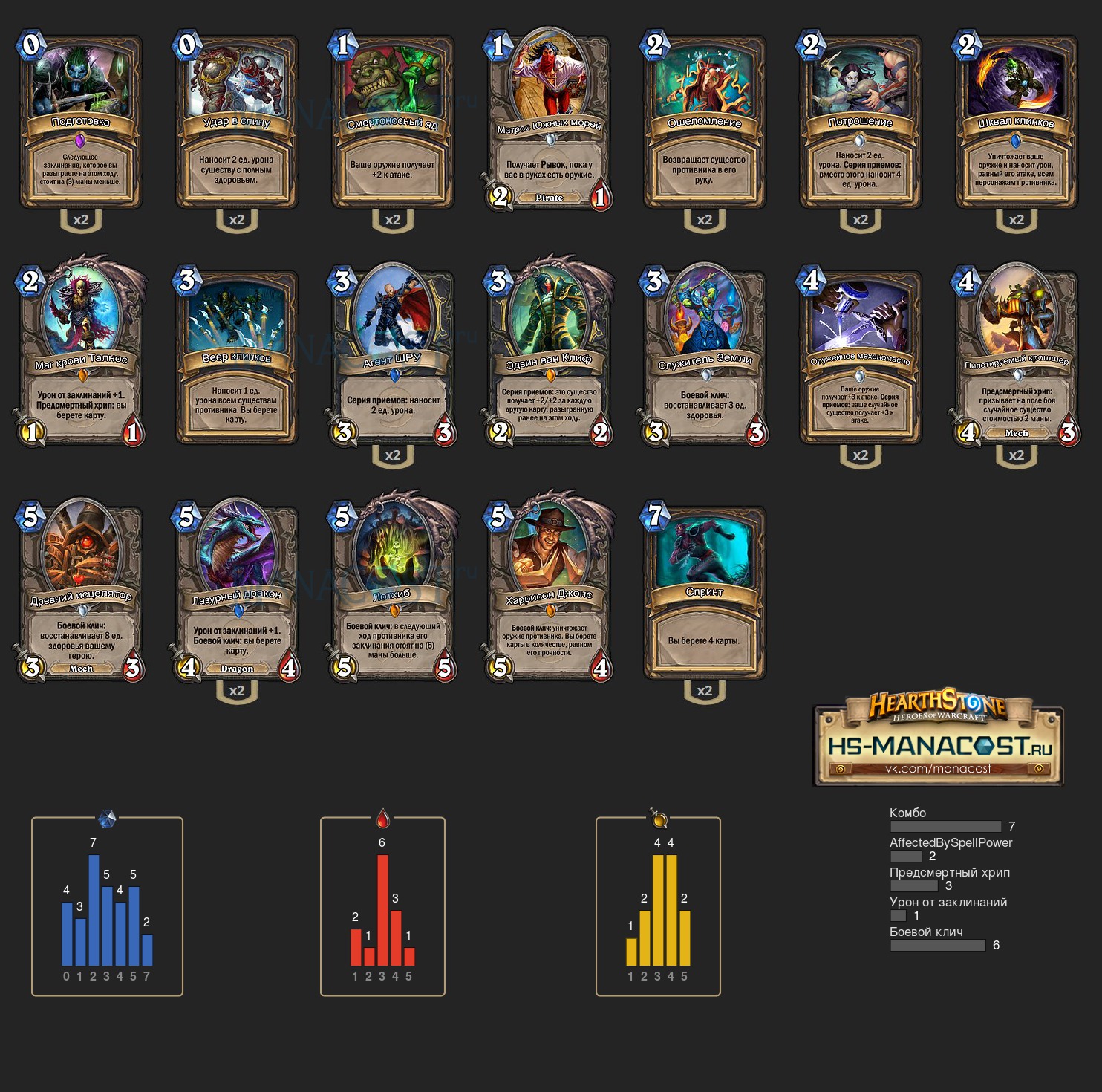 оилразыфьа