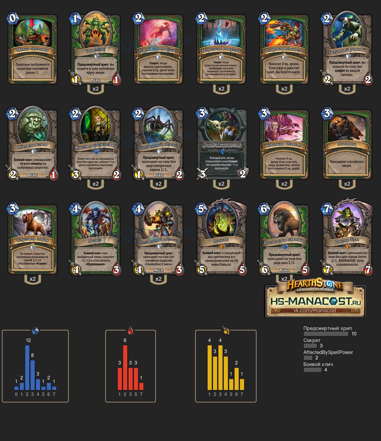 Гибрид охотник