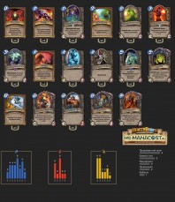 Top Koloda Hearthstone. Druid-07560