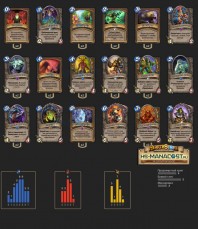 Top-Koloda-Hearthstone.-Druid-08380