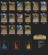 Top Koloda Hearthstone. Hunter-02040