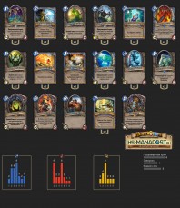 Top Koloda Hearthstone. Mage-05360