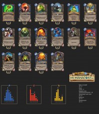 Top Koloda Hearthstone. Shaman-03360