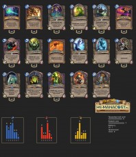 Top Koloda Hearthstone. Warlock-05280