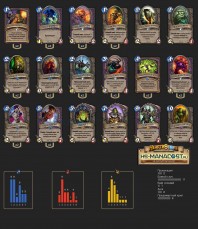 Top Koloda Hearthstone. Warlock-06760