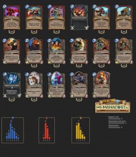 Top-Koloda-Hearthstone.-Warrior-02720