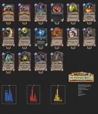 Top Koloda Hearthstone. Warrior-03840