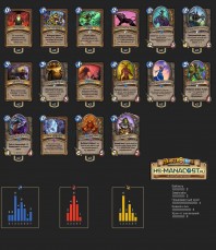 Top Koloda Hearthstone. Druid-04080