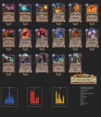 Top Koloda Hearthstone. Warlock-08160