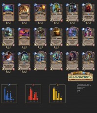 Top Koloda Hearthstone. Warlock-09300