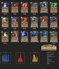 koloda-maligos-druida