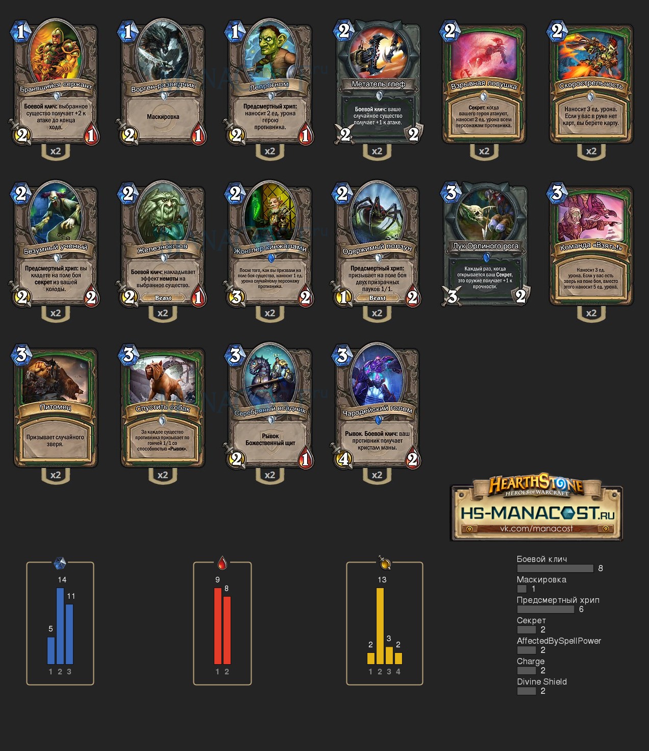 Top Koloda Hearthstone. Hunter-01340