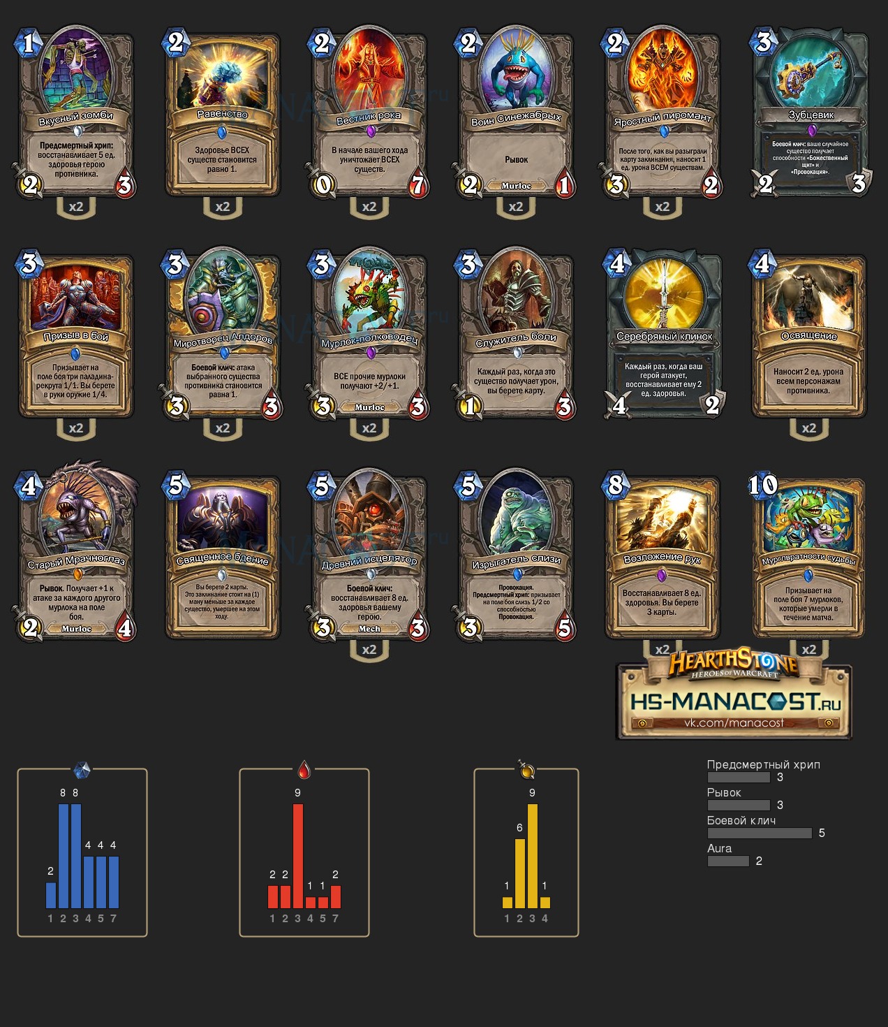 Top Koloda Hearthstone. Paladin-05740