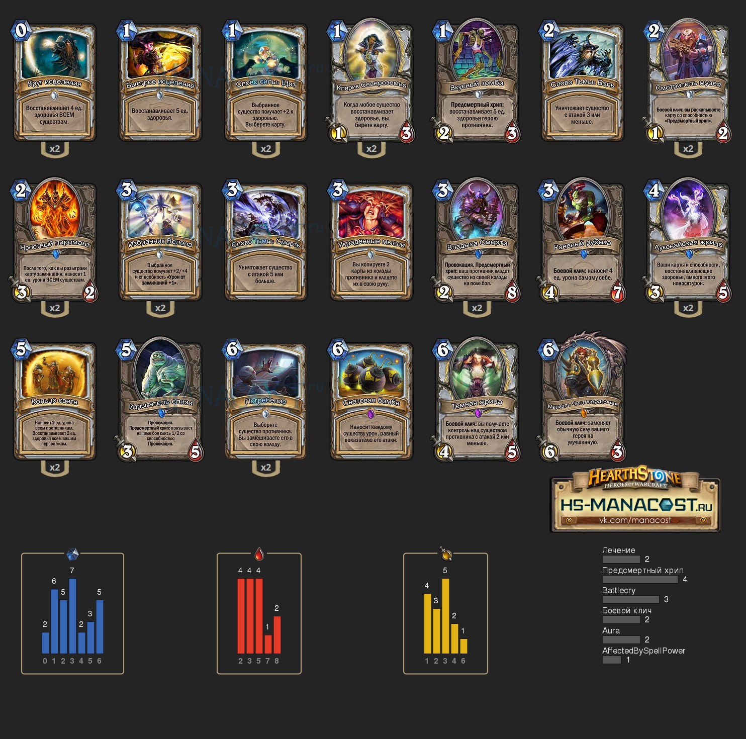 Top Koloda Hearthstone. Priest-03640