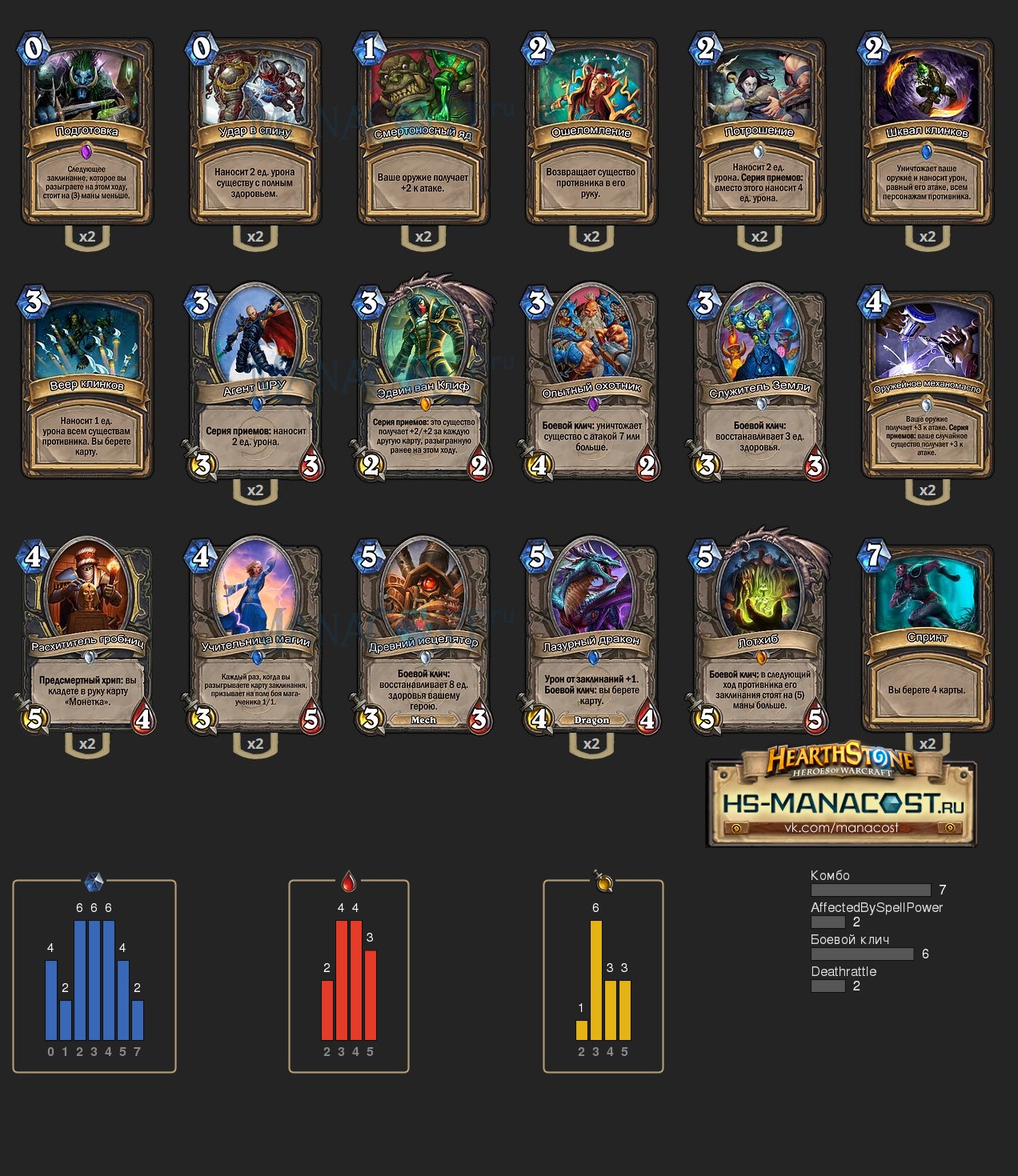 Top Koloda Hearthstone. Rogue-05520