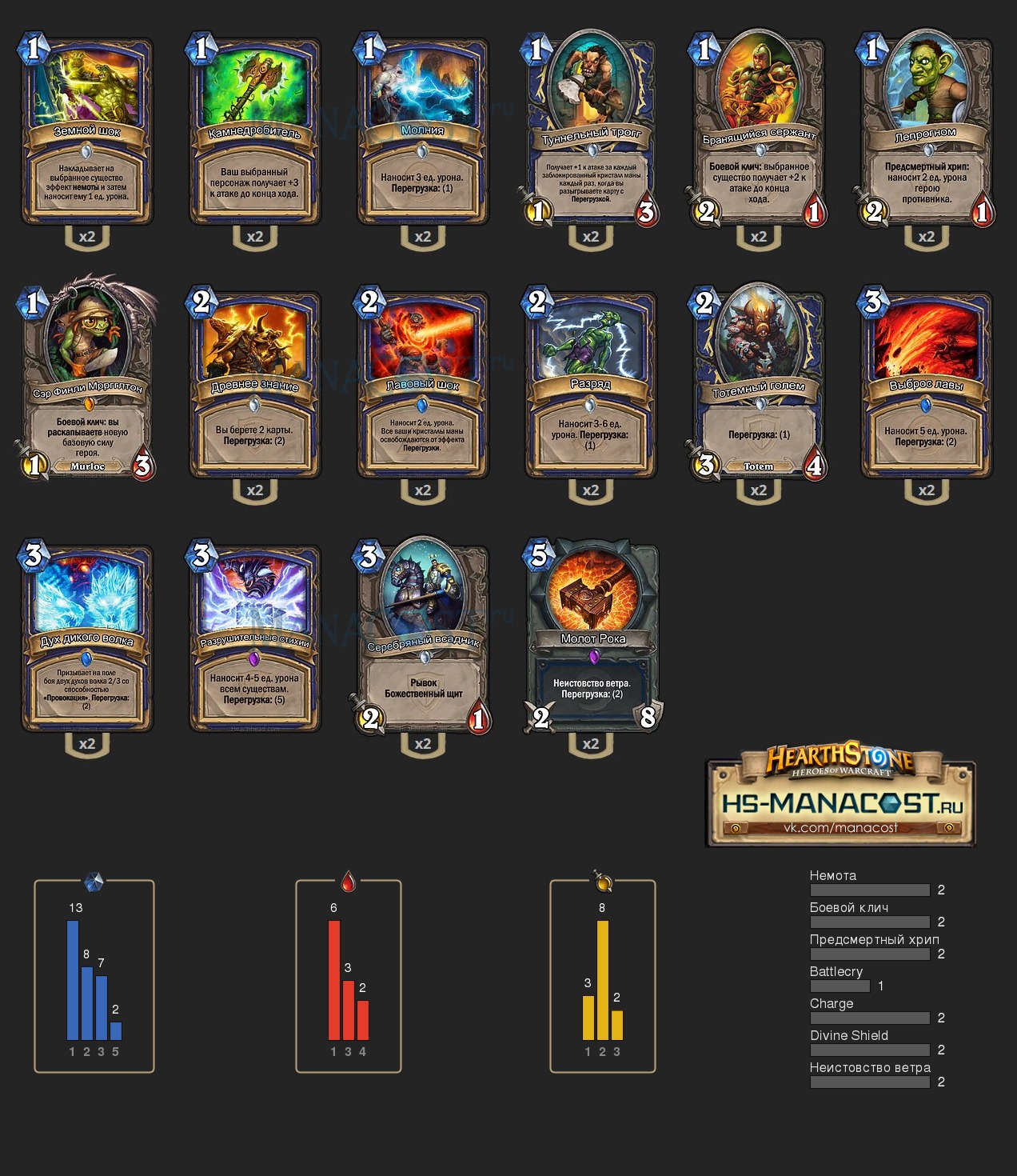 Top Koloda Hearthstone. Shaman-04120