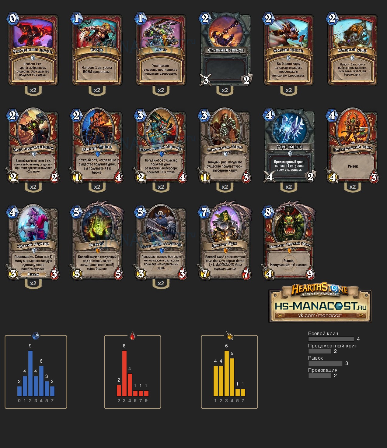 Top Koloda Hearthstone. Warrior-05840