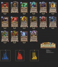 друиднемота